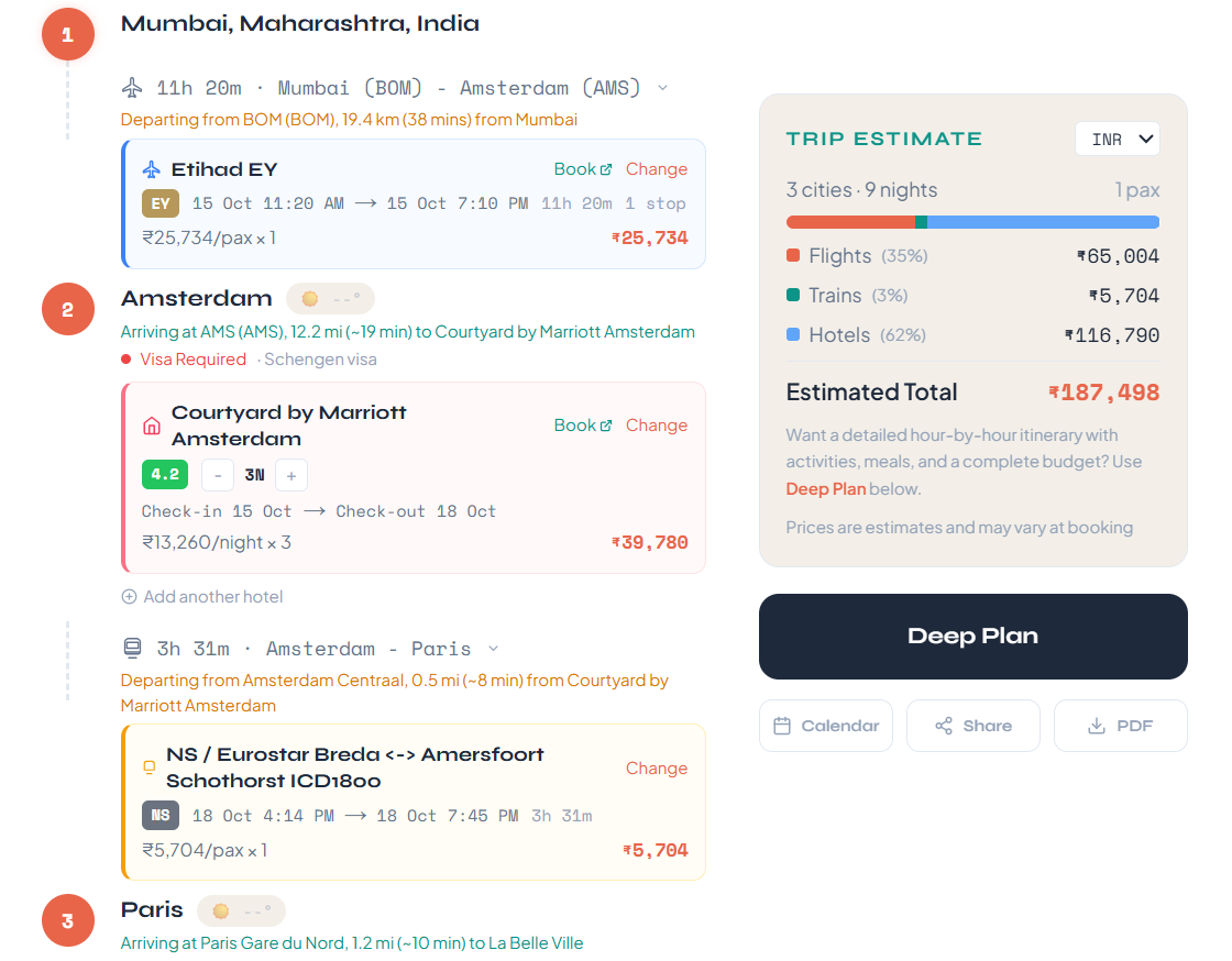 Tripdox route page showing Etihad flight, Marriott hotel, Eurostar train and trip estimate sidebar